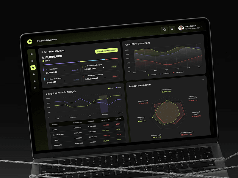 Rabbet — Smart Real Estate Dashboard Design