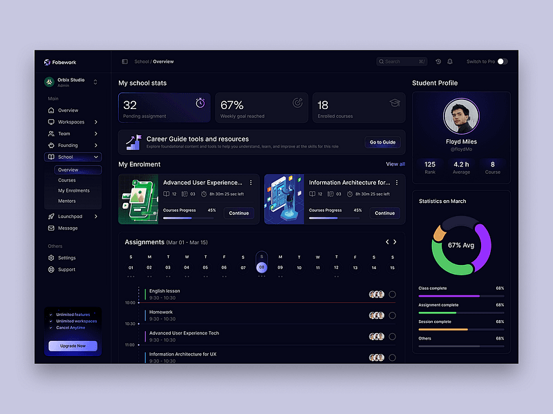 Fobework — E-learning Dashboard & Course Platform UI