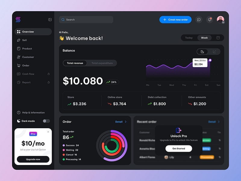 Dashboard — Dark
