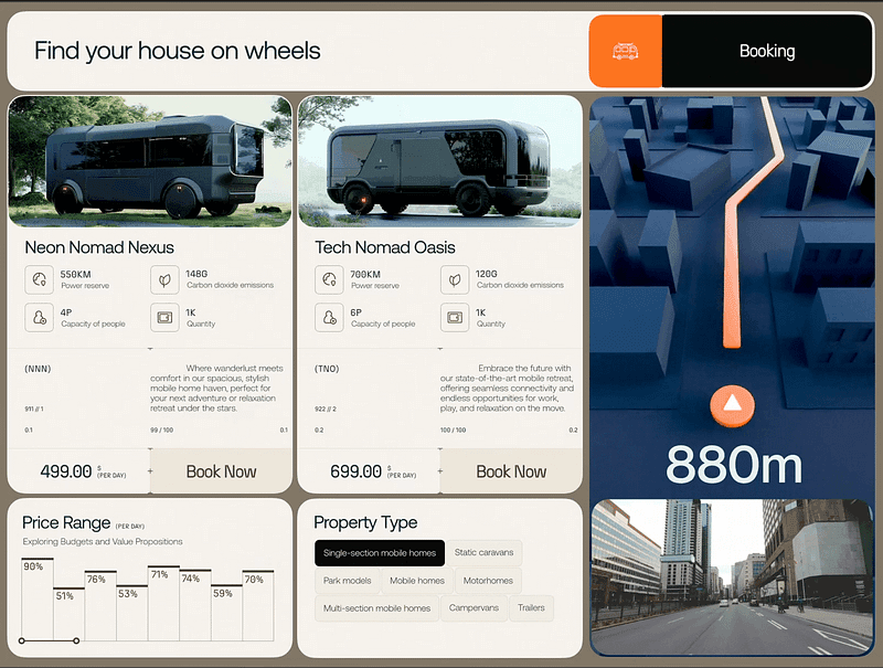 WanderWheels // Dashboard