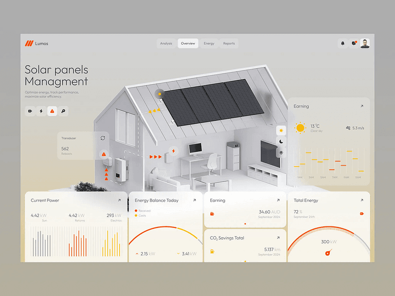 Lumos — Energy Management Dashboard